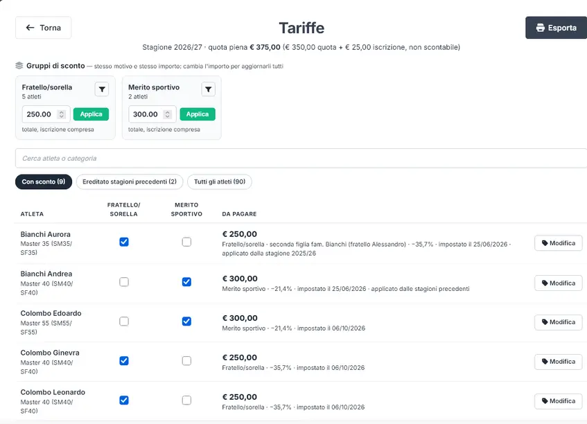 Vista Tariffe e sconti, e pagamenti nel mese