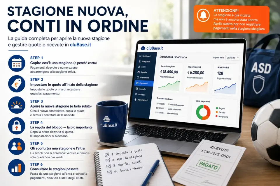Stagioni: aprirle, gestirle e non perdere un euro per strada